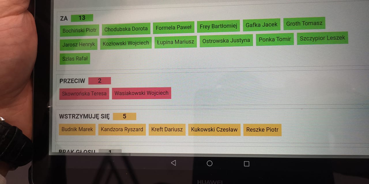 Przebieg głosowania nad podwyżką diet dla radnych